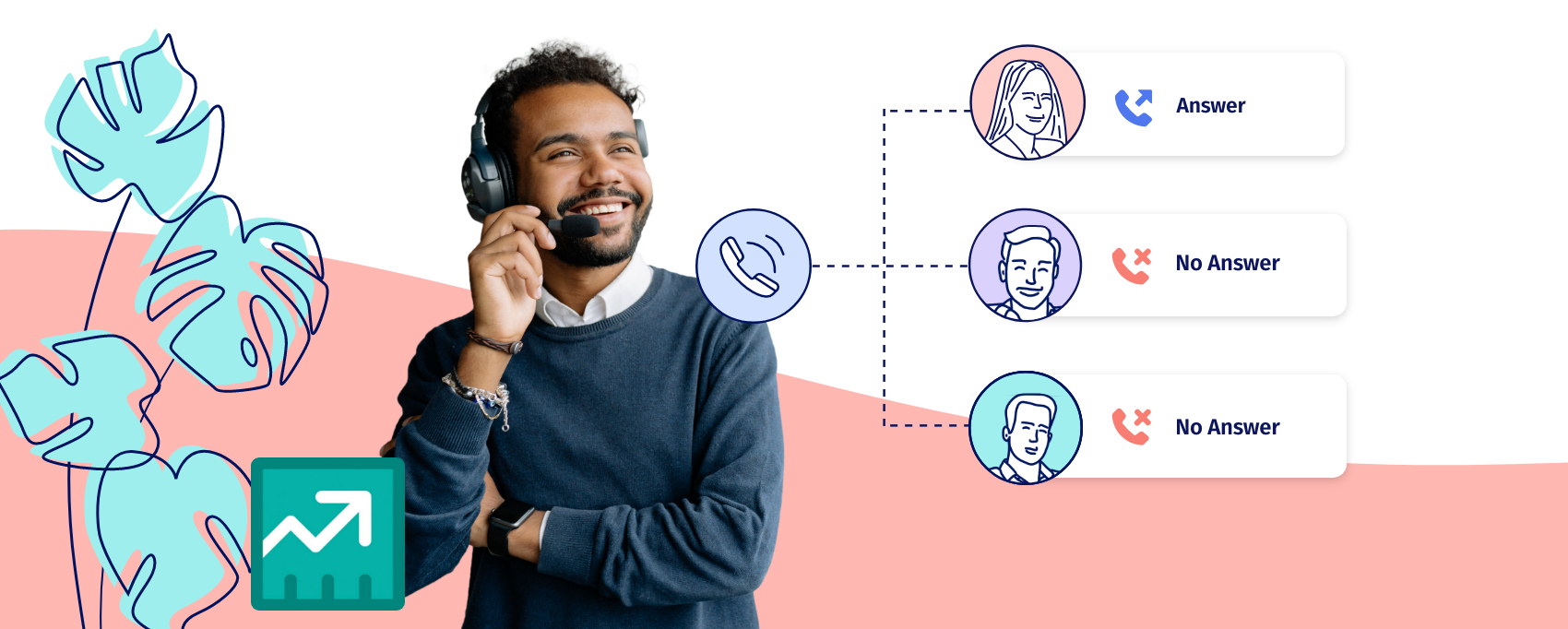 Five Benefits of Using a Multi-Line Dialer with Salesforce Sales Engagement [Former High Velocity Sales]
